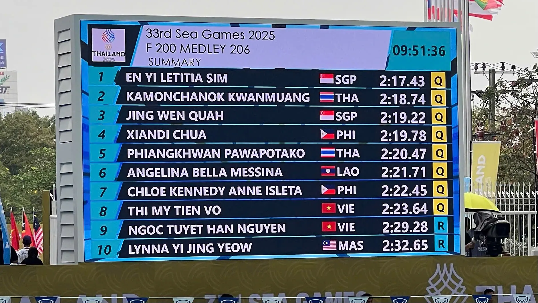 Đài PTTH Hà Nội